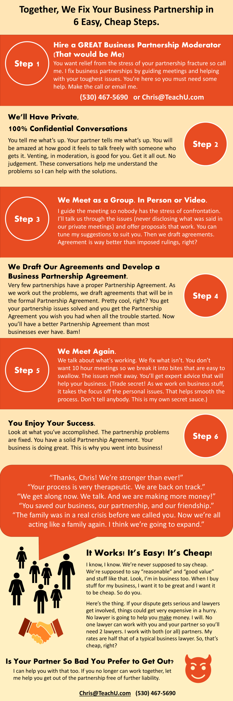 Infographic - Fix Business Partnerships in 6 Steps - Chris Reich