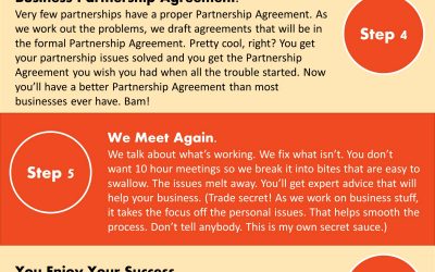 How to Fix Business Partnership Problems in 6 Easy Steps