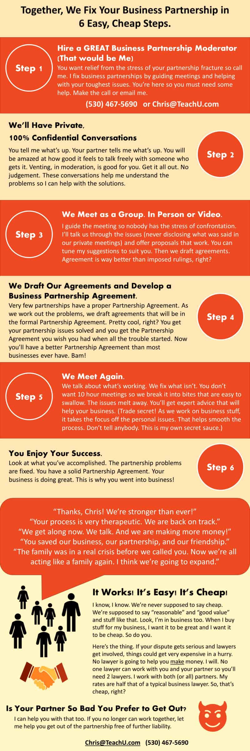 I Fix Business Partnerships in 6 Steps - Chris Reich